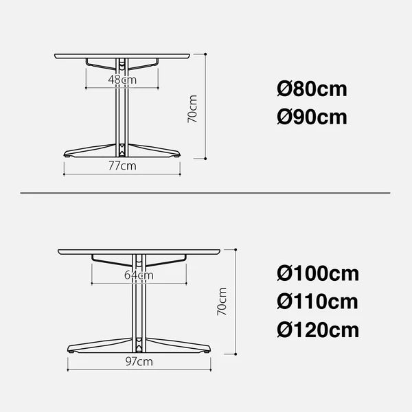 Round Table